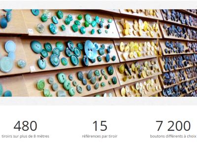 At Chic Button - Moda upcycled in Vaud